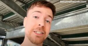 MrBeast Net Worth 2026